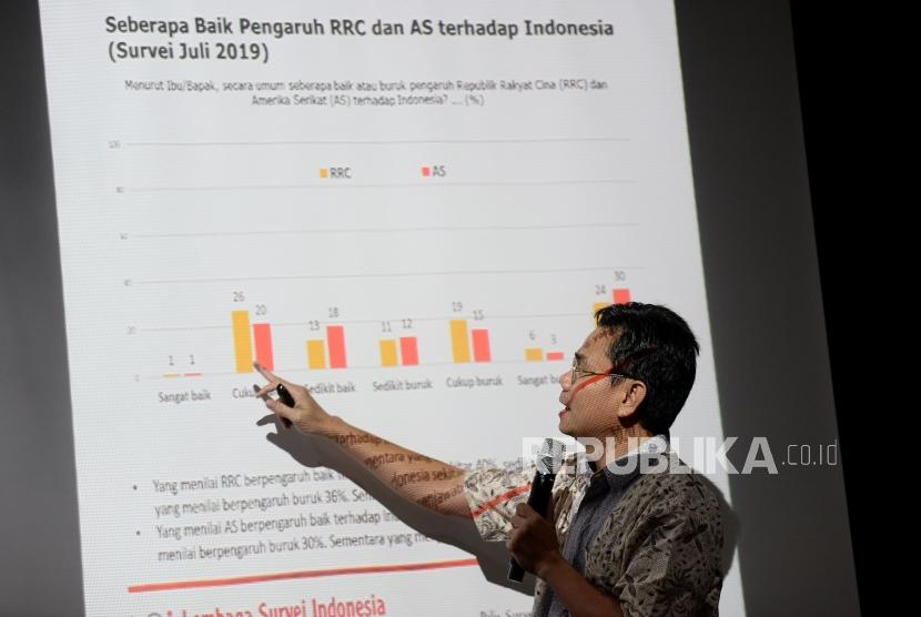 1578816492-Direktur-Eksekutif-Lembaga-Sur.jpeg